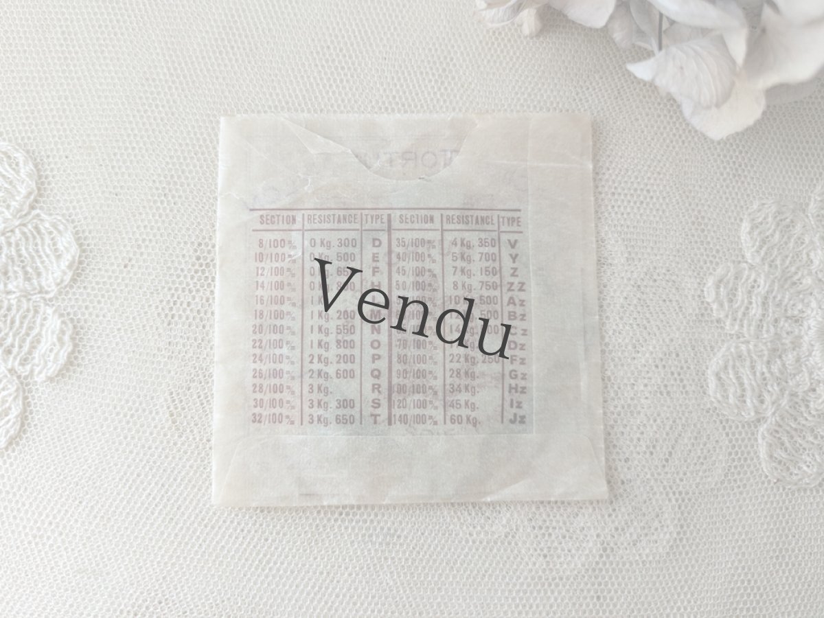 画像5: フランス 1940年代頃 ナイロン糸巻き RACINE TORTUE-NYLON (5)